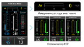 Цифровой газовый смеситель с оптимизатором для безопасной низкопоточной анестезии