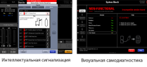 Визуализация самодиагностики и интеллектуальная сигнализация