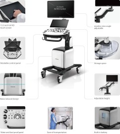 УЗИ сканер Mindray Consona N6